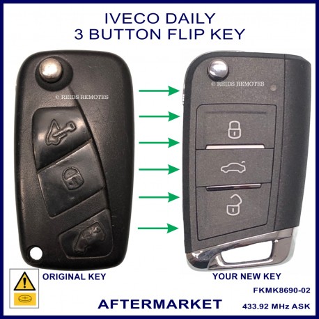 Iveco Daily van 2006-2012 3 button aftermarket flip-key