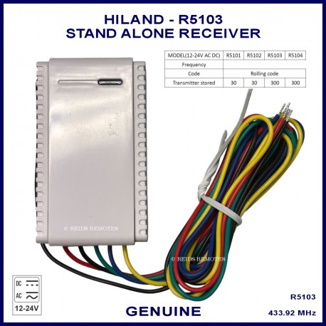 Hiland R5103 300 capacity pre-wired mini stand-alone receiver