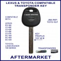 Lexus ES LS LX & SC compatible car key with transponder cloning