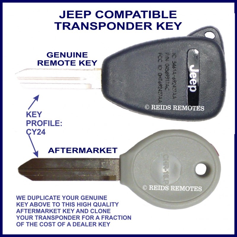 Jeep Grand Cherokee Compass Wrangler & more car keys cut & cloned