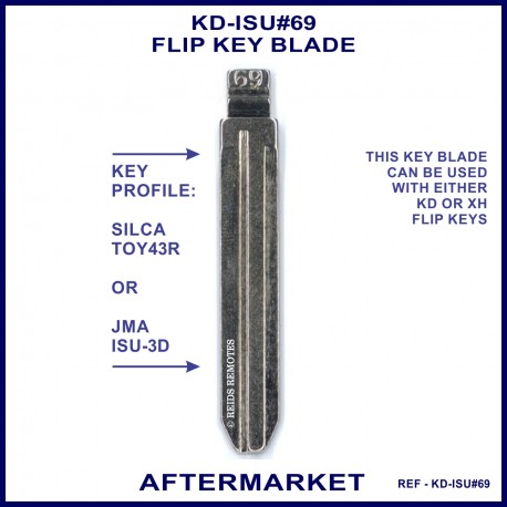 Holden & Isuzu compatible JMA ISU-3D & Silca TOY43R aftermarket flip key blades